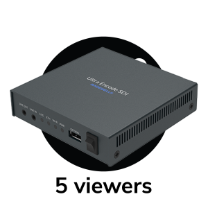 Gradetonic 5 viewers subscription + Magewell Encoder